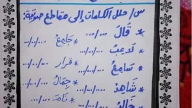مراجعة مادة لغة عربية للصف الأول الابتدائي الترم الثاني مناهج مصرية