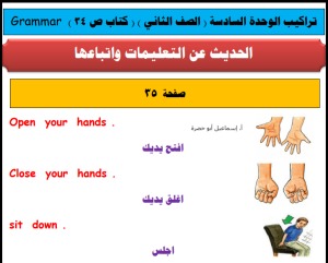 ملخص قواعد اللغة الإنجليزية الفترة الثانية الصف الثاني الفصل الدراسي الثاني مناهج فلسطينية
