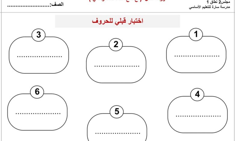ورقة عمل حروف ع-غ-ك-ه-و-ي اللغة العربية الصف الأول الفصل الثاني للعام 2023 منهاج الإمارات