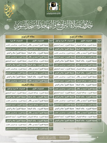 جدول أئمة الحرم المكي 1444 في رمضان 2023