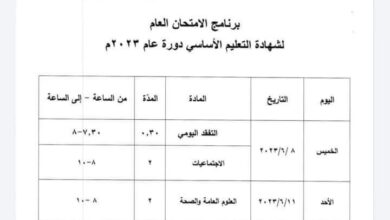 برامج أمتحان جميع الشهادات في سورية (أساسي ثانوي) للعام 2023 منهاج السوري