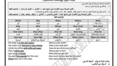 شرح طريقة صياغة السؤال اللغة الإنجليزية الصف التاسع الفصل الثاني للعام 2023 منهاج السوري