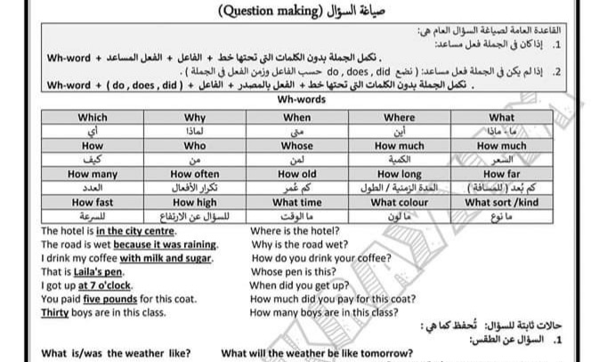 شرح طريقة صياغة السؤال اللغة الإنجليزية الصف التاسع الفصل الثاني للعام 2023 منهاج السوري