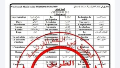 نموذج امتحان مترجم البحث السادس فرنسي الصف التاسع الفصل الثاني للعام 2023 منهاج السوري