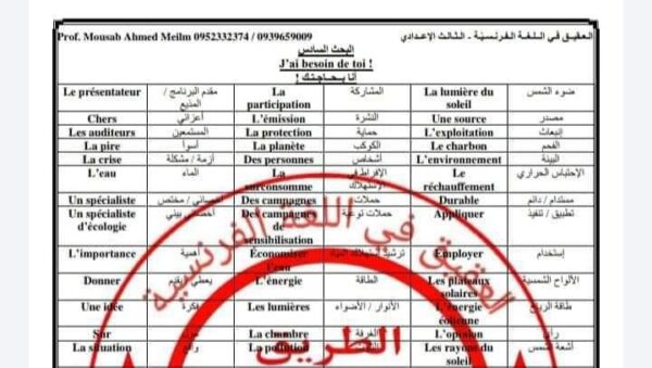 نموذج امتحان مترجم البحث السادس فرنسي الصف التاسع الفصل الثاني للعام 2023 منهاج السوري