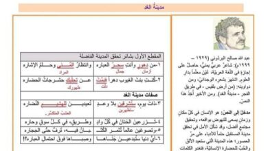 تغيرات وحذف قصيدة (مدينة الغد) عربي تاسع الفصل الثاني للعام 2023 منهاج السوري