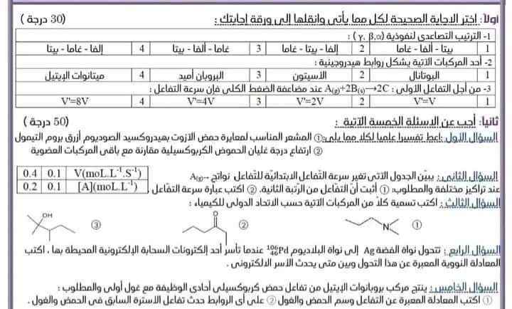 نموذج امتحان كيمياء مع الحل بكلوريا الفصل الثاني للعام 2023 منهاج السوري