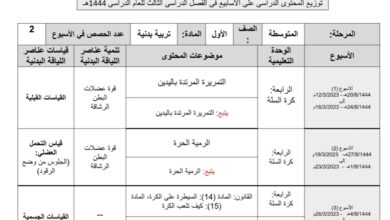 توزيع مقرر التربية البدنية للصف أول متوسط الفصل الثالث 1444 منهاج سعودي 