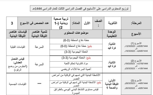 توزيع مقرر التربية البدنية للصف أول ثانوي الفصل الثالث 1444 منهاج سعودي