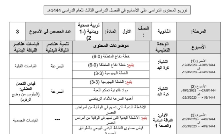توزيع مقرر التربية البدنية للصف أول ثانوي الفصل الثالث 1444 منهاج سعودي