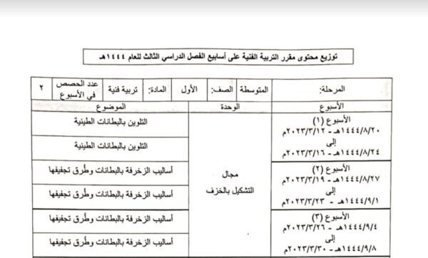 توزيع محتوى التربية الفنية الصف اول متوسط الفصل الثالث للعام 1444هـ منهاج السعودي