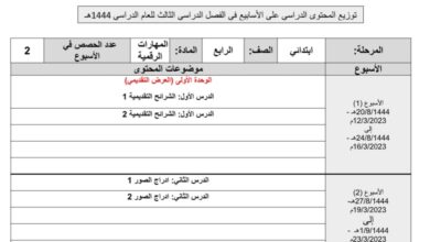 توزيع محتوى مهارات رقمية الصف الرابع ابتدائ الفصل الثالث للعام 1444هـ منهاج السعودي
