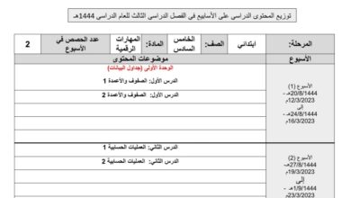 توزيع محتوى مهارات رقمية الصف خامس، سادس ابتدائي الفصل الثالث للعام 1444هـ منهاج السعودي