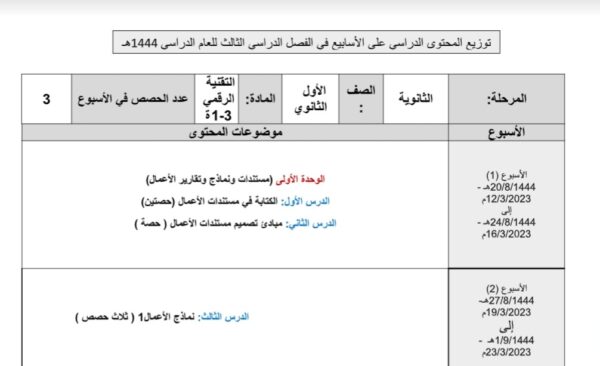 توزيع محتوى مهارات1-3 رقمية اول ثانوي الفصل الثالث للعام 1444هـ منهاج السعودي