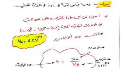ملخص درس (الكيمياء الكمية) كيمياء الصف عاشر الفصل الثاني للعام 1444هـ منهاج الكويت