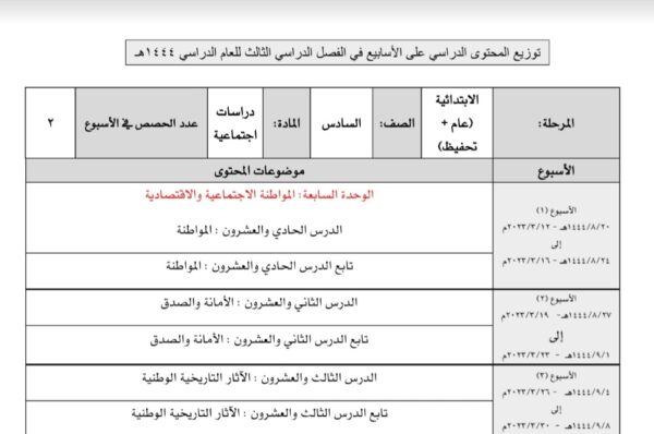 توزيع محتوى دراسات اجتماعية سادس متوسط الفصل الثالث للعام 1444هـ منهاج السعودي