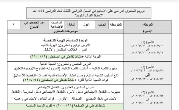 توزيع محتوى دراسات اجتماعية الصف أول متوسط الفصل الثالث للعام 1444هـ منهاج السعودي