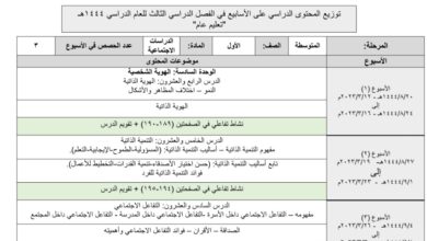 توزيع محتوى دراسات اجتماعية الصف أول متوسط تعليم عام الفصل الثالث للعام 1444هـ منهاج السعودي