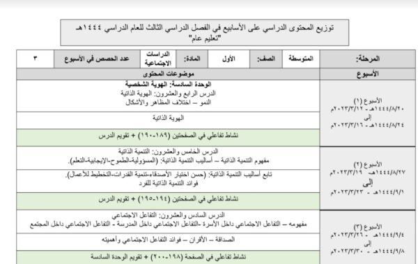 توزيع محتوى دراسات اجتماعية الصف أول متوسط تعليم عام الفصل الثالث للعام 1444هـ منهاج السعودي