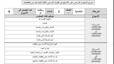 توزيع مقرر رياضيات الصف ثاني ابتدائي الفصل الثالث للعام 1444هـ منهاج السعودي