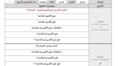 توزيع مقرر رياضيات الصف خامس ابتدائي الفصل الثالث للعام 1444هـ منهاج السعودي