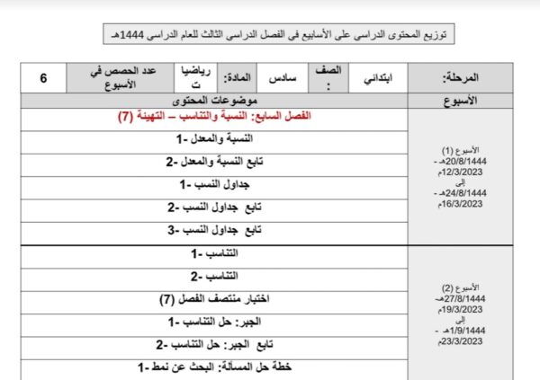 توزيع مقرر رياضيات الصف سادس ابتدائي الفصل الثالث للعام 1444هـ منهاج السعودي