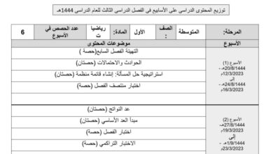 توزيع مقرر رياضيات الصف اول متوسط الفصل الثالث للعام 1444هـ منهاج السعودي