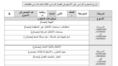 توزيع مقرر رياضيات الصف ثاني متوسط الفصل الثالث للعام 1444هـ منهاج السعودي