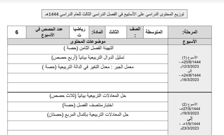 توزيع مقرر رياضيات الصف ثالث متوسط الفصل الثالث للعام 1444هـ منهاج السعودي