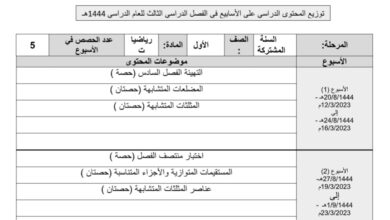 توزيع مقرر رياضيات السنة المشتركة الفصل الثالث للعام 1444هـ منهاج السعودي