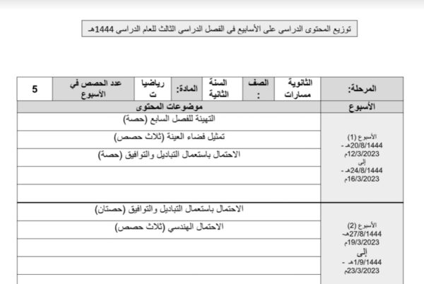 توزيع مقرر رياضيات السنة الثانية المشتركة ثانوي مسارات الفصل الثالث للعام 1444هـ منهاج السعودي