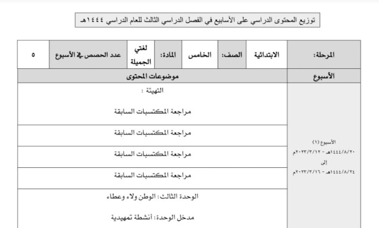 توزيع مقرر لغتي الصف الخامس ابتدائي الفصل الثالث للعام 1444هـ منهاج السعودي