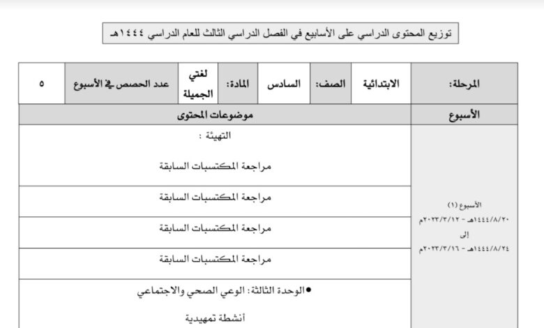 توزيع مقرر لغتي الصف السادس ابتدائي الفصل الثالث للعام 1444هـ منهاج السعودي