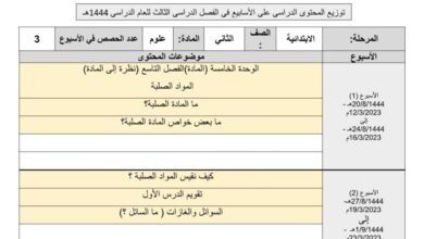 توزيع محتوى علوم ثاني ابتدائي للفصل الثالث للعام 1444هـ منهاج السعودي