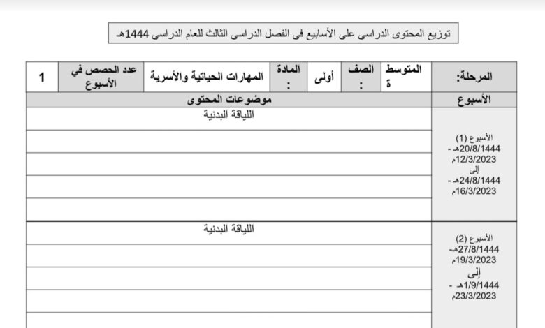 توزيع محتوى مهارات حياتية اول متوسط للفصل الثالث للعام 1444هـ منهاج السعودي