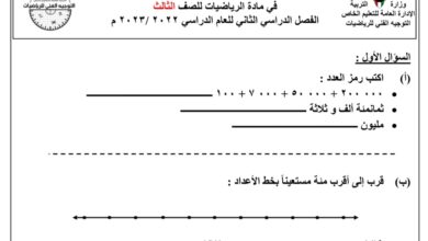 نموذج أختبار تقويمي 1 رياضيات الصف الثالث للفصل الثاني للعام 1444هـ منهاج الكويت
