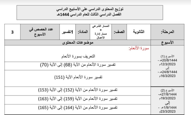 توزيع محتوى تفسير 1 ثانوي نظام مسارات للفصل الثالث للعام 1444هـ منهاج السعودي