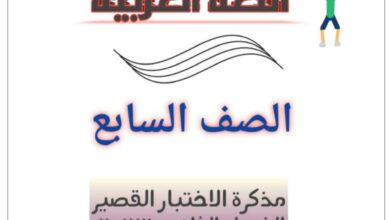 مذكرة الاختبار القصير عربي سابع الفصل الثاني للعام 2023 منهاج الكويت