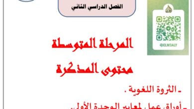 مذكرة عربي ثامن الفصل الثاني للعام 2023 منهاج الكويت