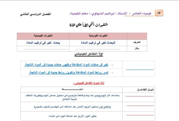 مراجعة (غير محلولة) للاختبار القصير(1) كيمياء عاشر الفصل الثاني للعام 2023 منهاج الكويت