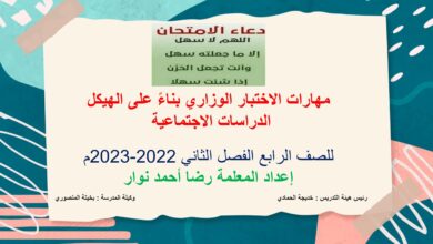  الاختبار الوزاري حسب الهيكل الدراسات الإجتماعية الصف الرابع الفصل الثاني للعام 2023 منهاج الإمارات