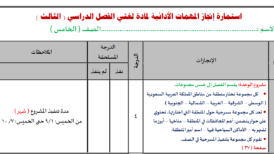 استمارة إنجاز المهمات الأدائية لمادة لغتي للصف الخامس الفصل الدراسي الثالث