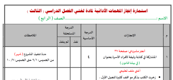 استمارة إنجاز المهمات الأدائية لمادة لغتي للصف الرابع الفصل الدراسي الثالث