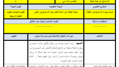 تحضير مادة لغة عربية للصف الخامس الفصل الثاني المناهج الفلسطيني