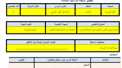 تحضير مادة لغة عربية للصف السادس الفصل الثاني المناهج الفلسطيني