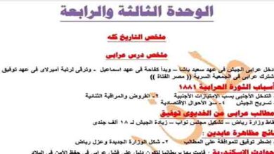 تحميل تلخيص التاريخ للصف السادس الابتدائي ترم ثاني 2023 مناهج مصرية