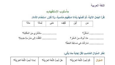 أوراق عمل أدوات الاستفهام عربي الصف الثاني الفصل الثاني للعام 1444هـ منهاج الإمارات