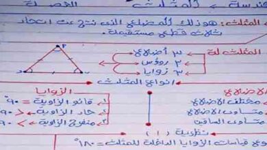ملخص درس المثلث في الهندسة أولى أعدادي للفصل الدراسي الثاني 2023 مناهج مصرية
