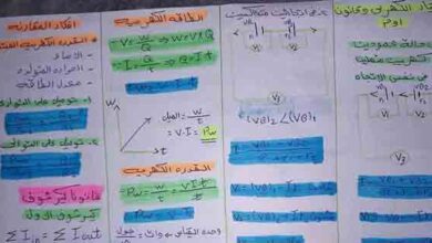 تنزيل مراجعة الفصل الأول في مادة الفيزياء للصف الثالث الثانوي 2023 مناهج مصرية