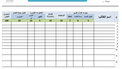 سجل رصد درجات مادة الدراسات الإسلامية للصف الخامس والسادس ابتدائي الفصل الثالث 1444 هـ